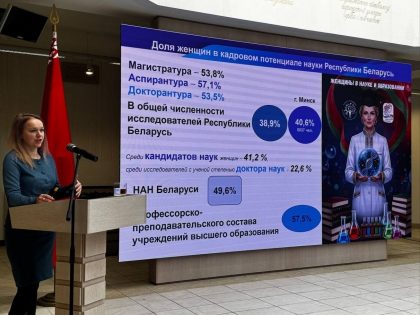 Сотрудница Института социологии — участница «научной гостиной» ФЭМ БГЭУ