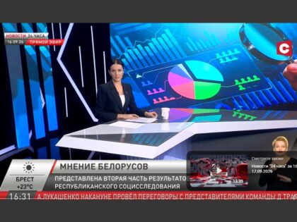 СТВ: О чем говорят результаты масштабного соцопроса в Беларуси?
